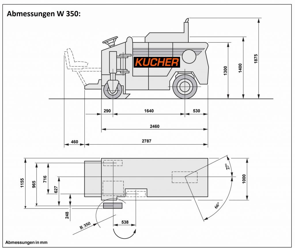Abmessungen W 350