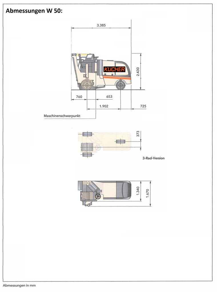 Abmessungen W 50